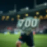 Significance of 700 million won in financial strategy