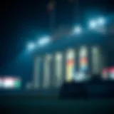 Bank policies overview