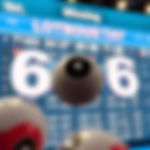 Visual representation of Australian lottery results