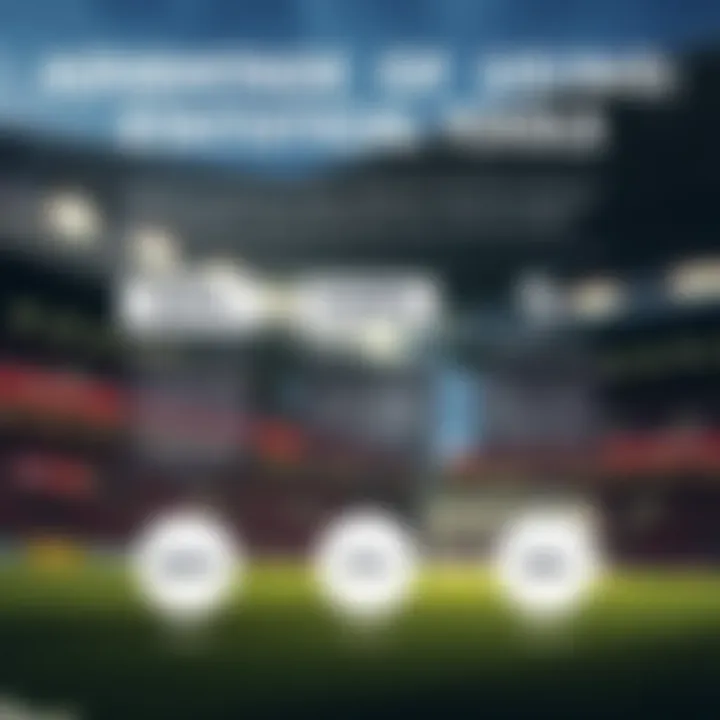 An infographic detailing the benefits of statistical tools