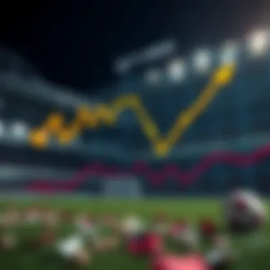 Graph showing betting odds optimization