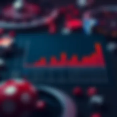 Comparison Chart of Betting Sites