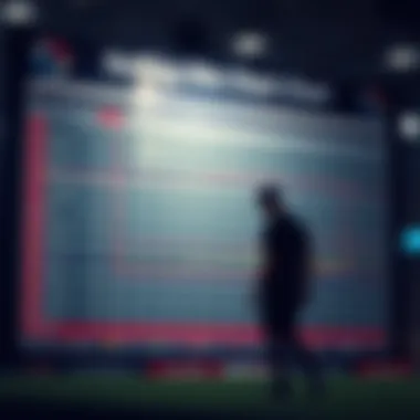 Comparison chart of various betting sites