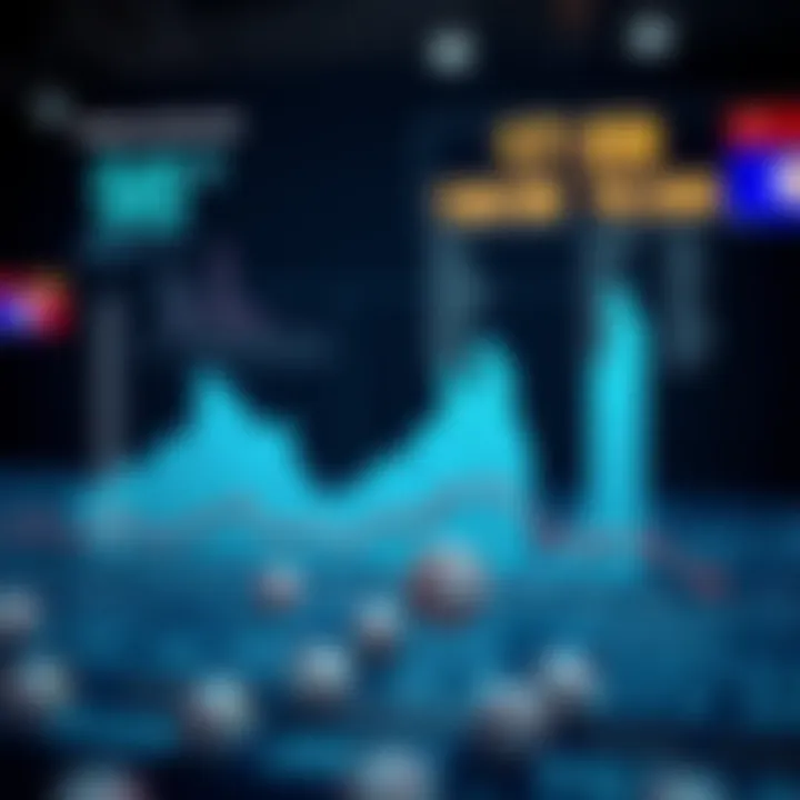 Historical lottery data visualization