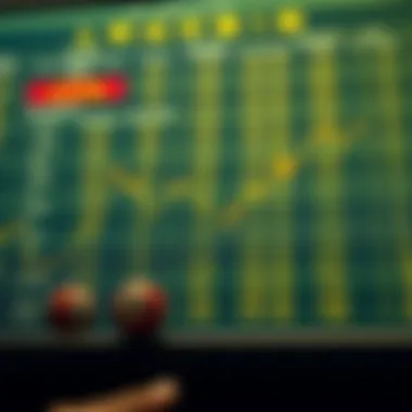 Graphical analysis of recent lottery results