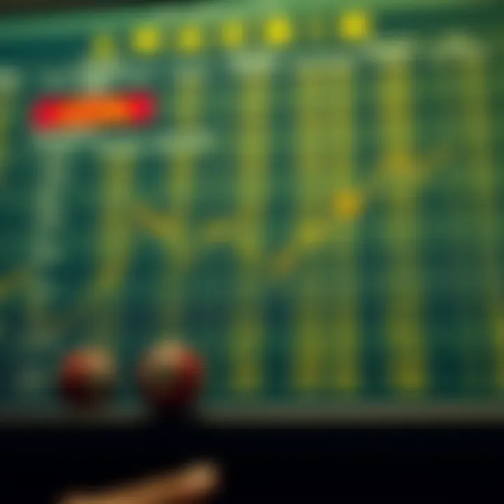 Graphical analysis of recent lottery results