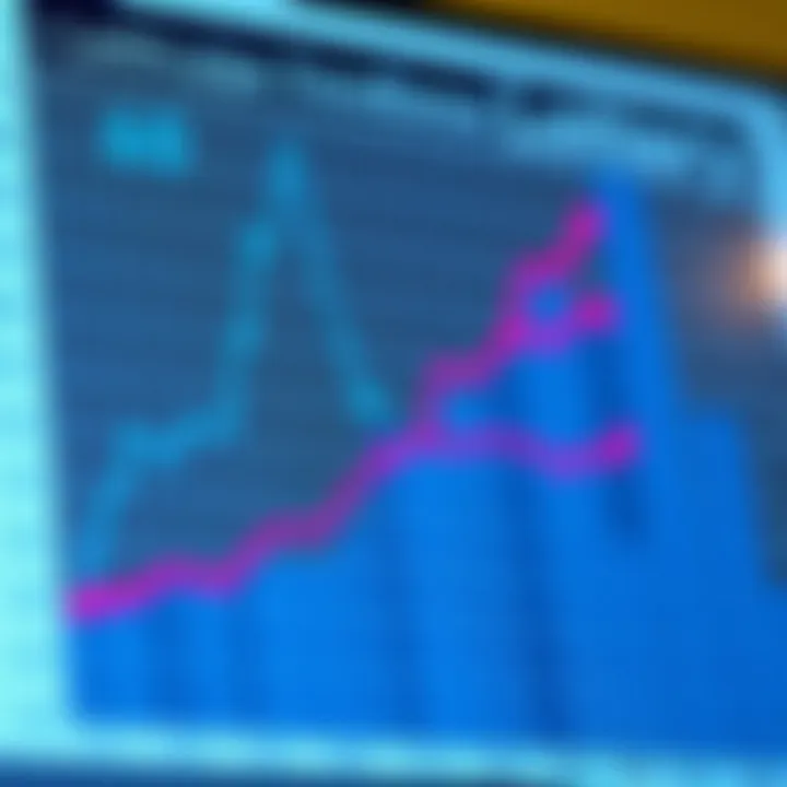 Statistical Analysis of Lottery Number Frequencies Chart analyzing lottery number frequencies