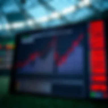 A statistical graph illustrating betting strategies for Lotto 1043