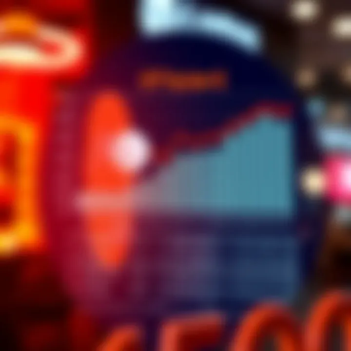 Graphical Representation of Lotto Statistics Graphical representation of lottery statistics