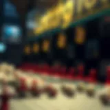 Historical timeline of lottery evolution