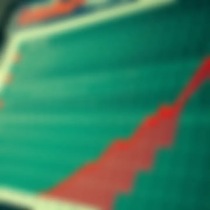 Graph illustrating lottery number patterns