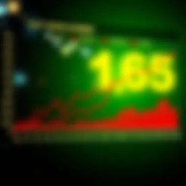 Graph showing past winning numbers and trends in the lottery