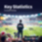 An elaborate infographic highlighting key statistics of lotto in South Korea