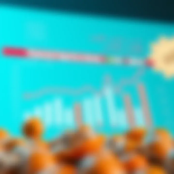 An analytical chart illustrating the financial opportunities related to lottery games