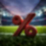 Visual representation of percentage calculation