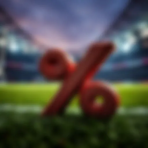 Visual representation of percentage calculation