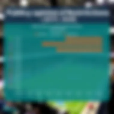 Public Opinion on Lottery Age Restrictions A chart comparing public opinions on lottery age restrictions in different countries