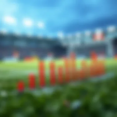 Graph showing statistical outcomes in sports betting