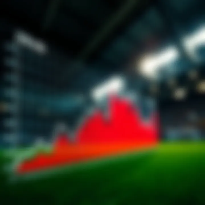 Analyzing Statistical Trends in Sports Betting Graph depicting statistical trends in sports betting.