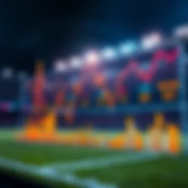 Visualization of sports betting statistics