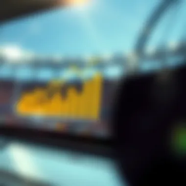 Analyzing Statistics for Success in Sports Betting A graph showing the statistics and trends of sports betting outcomes