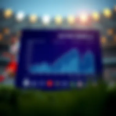 Analysis of Current Sports Betting Trends Graph depicting sports betting trends