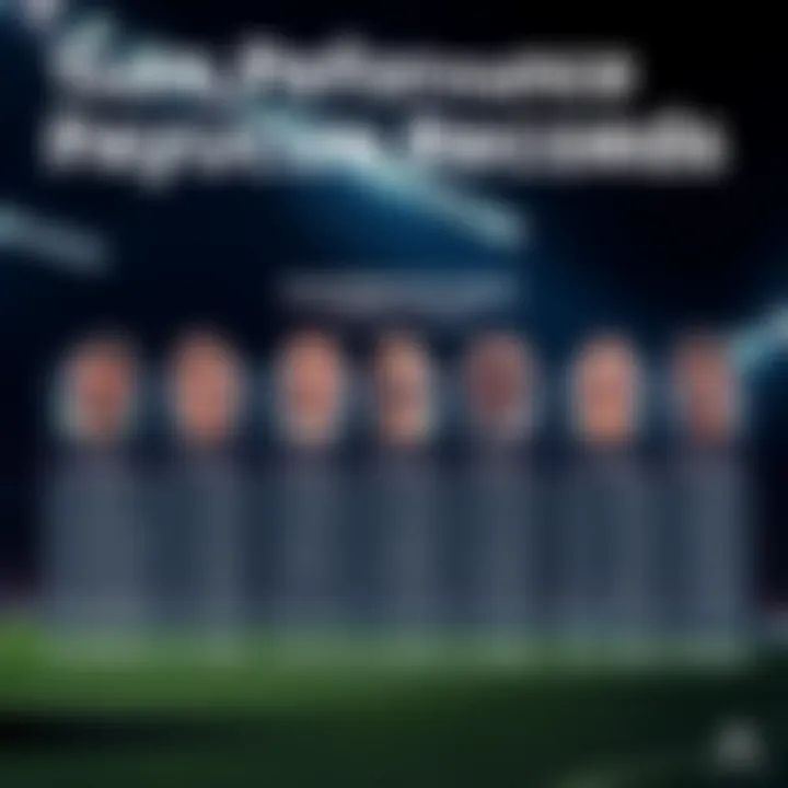 Team performance statistics showcasing individual player achievements