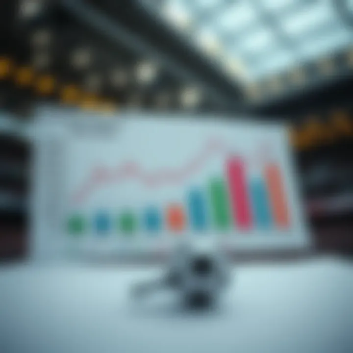 A chart showing statistical analysis of successful Toto bets.