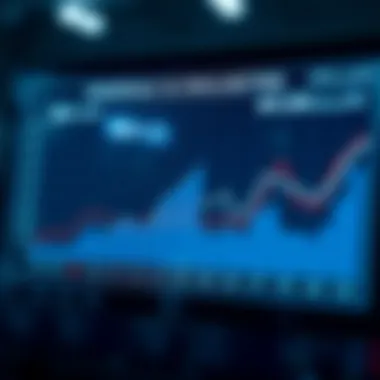 An analytical chart depicting statistical trends in triple betting